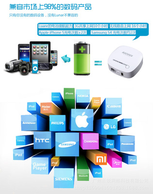 【RICOUS瑞酷 Lunar 3GWi-Fi無(wú)線路由器 無(wú)線移動(dòng)電源 mimi車載路由】?jī)r(jià)格,廠家,圖片,無(wú)線路由器,廣州樂(lè)銳網(wǎng)絡(luò)科技-